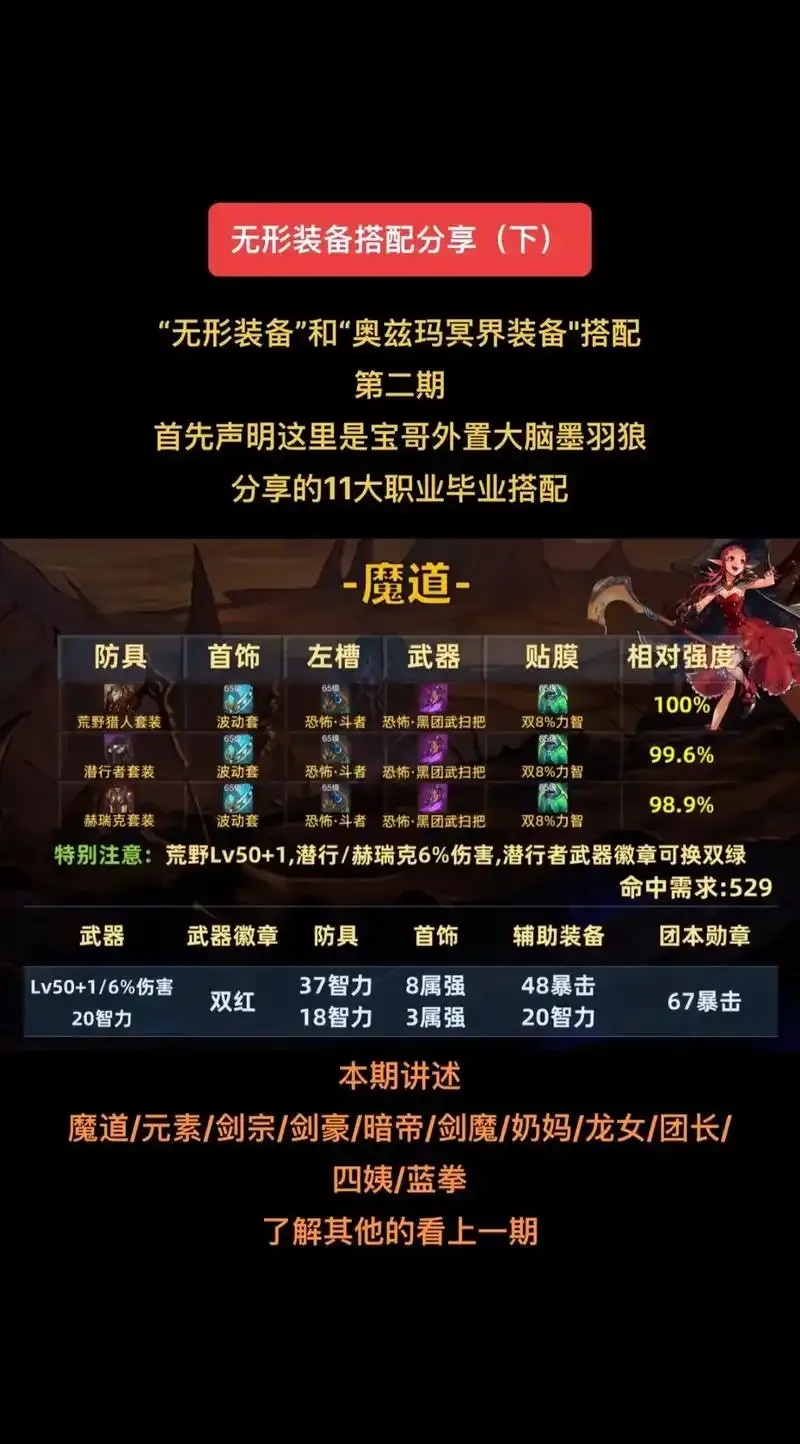 dnf手游贴膜装备怎么选,附详细攻略!
