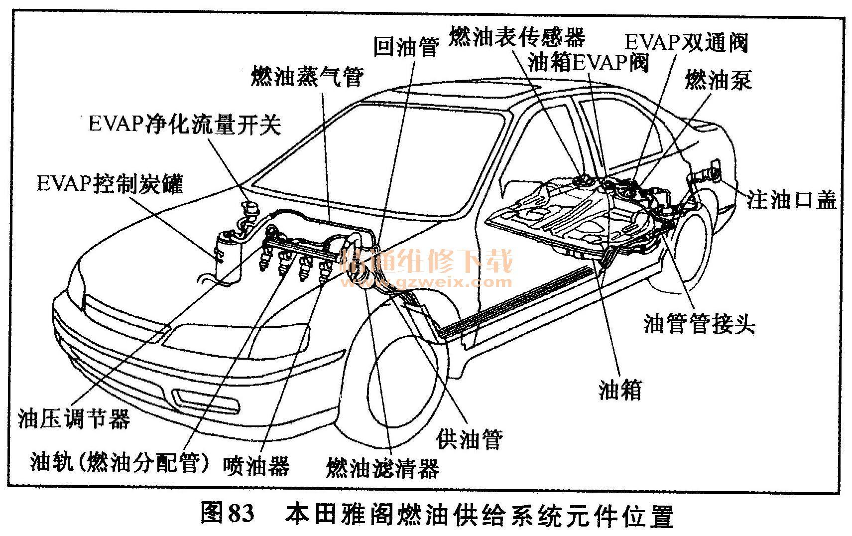 DNF私服游戏外挂辅助工具免费版2025