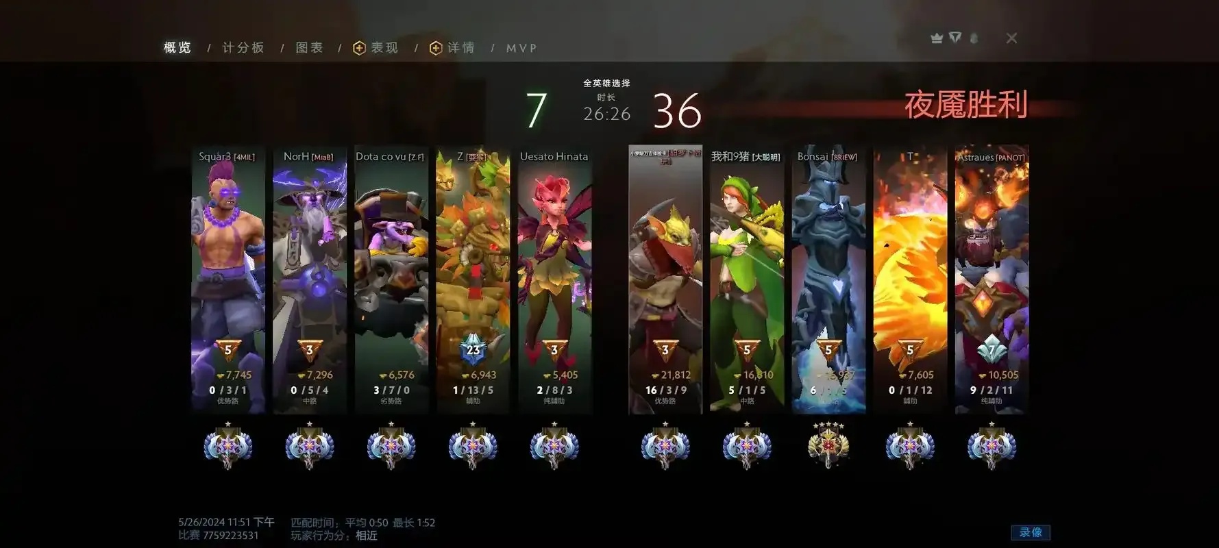 dot2辅助kd解析
