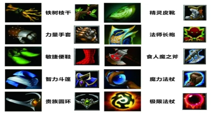 Dota1辅助工具全攻略:新手必看实用指南
