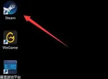 dota2 启动项 -high 参数设置指南:轻松实现高性能游戏体验