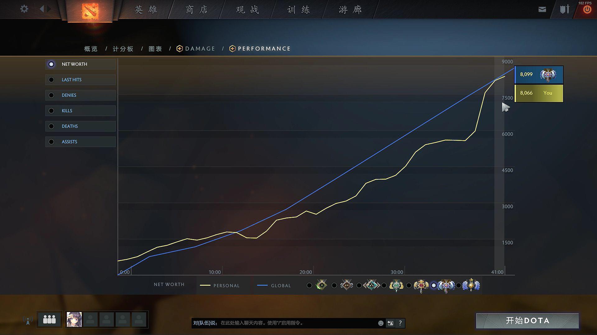 Dota2Plus功能解析与实用技巧全指南