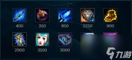 Dota2辅助出门装选择指南