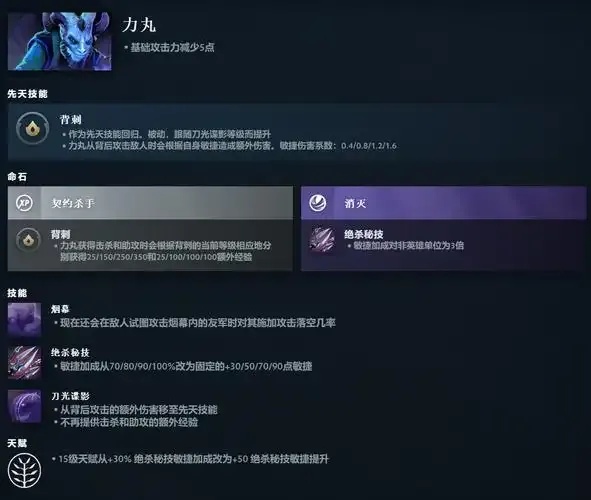 Dota2技能大全解析:英雄技能深度指南