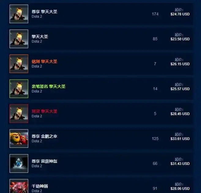 dota2可交易饰品怎么获得