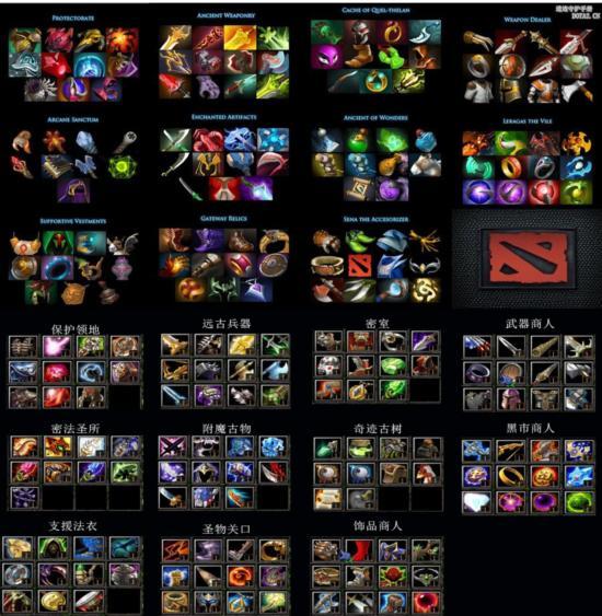 Dota2可交易物品怎么弄到:实用指南