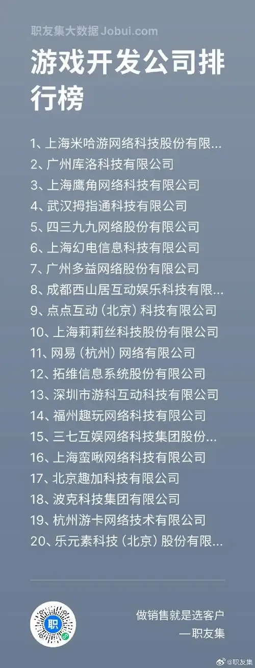 DOTA2是哪家公司开发的