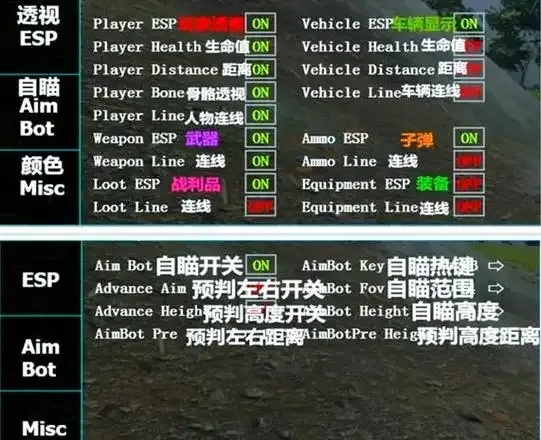 Dota2外挂网风险与防范指南