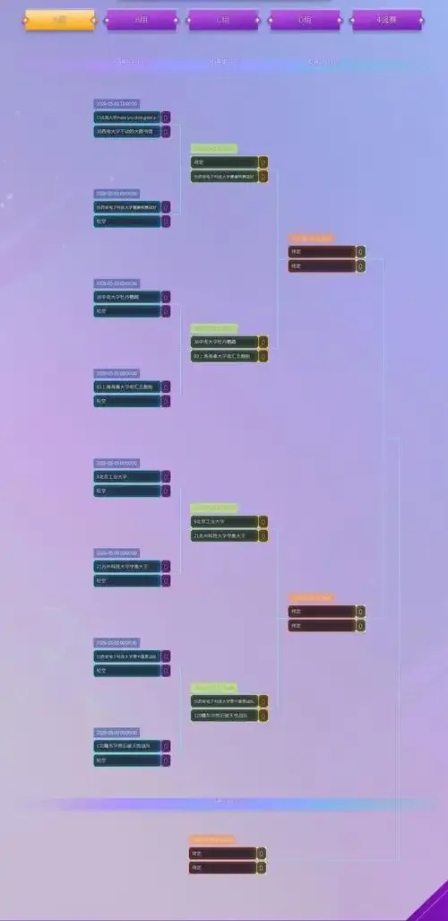 DotA2完美世界国服玩法攻略