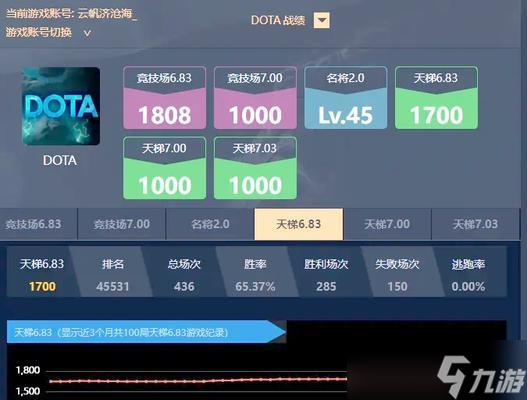 Dota2占用60多个G怎么办?