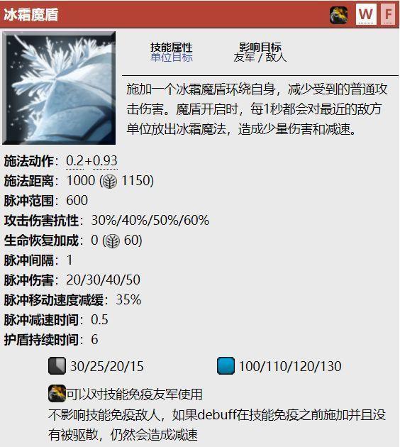 DotA2最强辅助英雄推荐：新手速成与高手秘籍