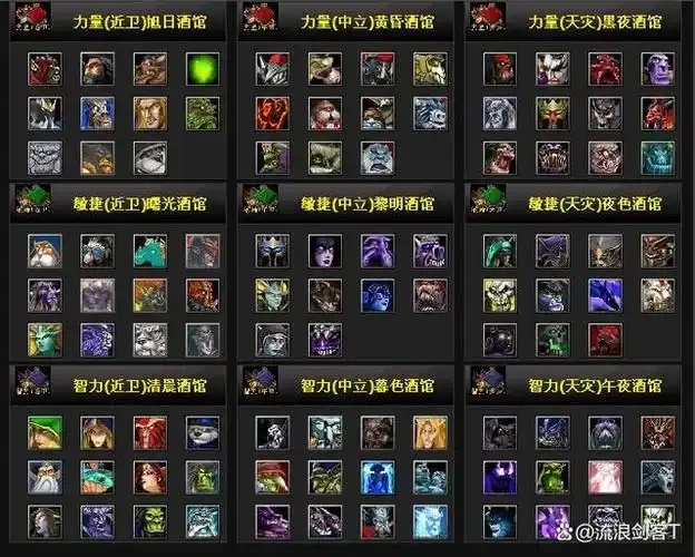 DOTA挂都有哪些
