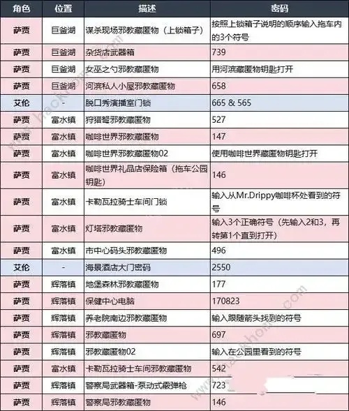 DOTA密码秘籍大公开:15-25字SEO优化指南