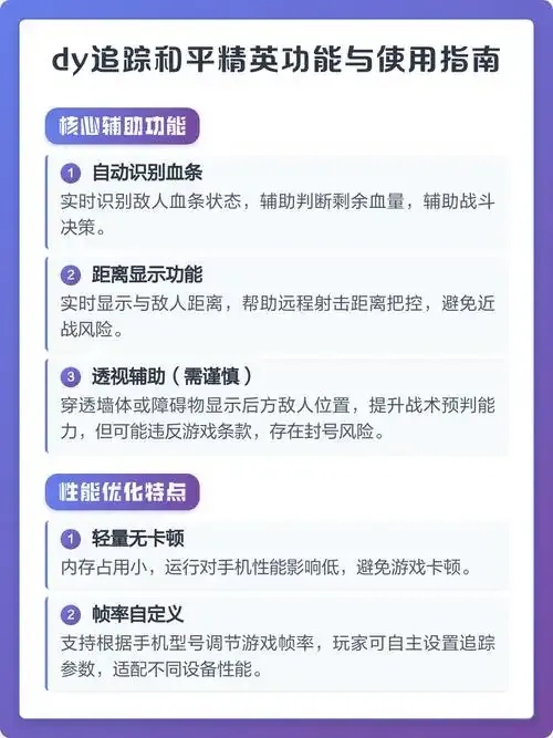 dy免费追踪和平精英6.2解析