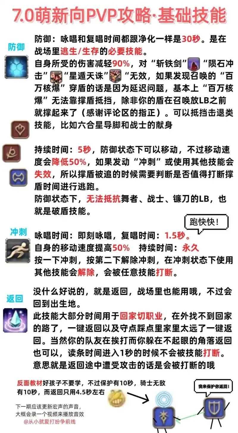 FF14自动战斗脚本全解析:提升游戏效率的终极指南
