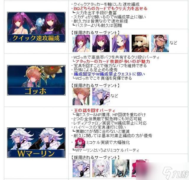 FGO辅助怎么选,FGO辅助怎么用?