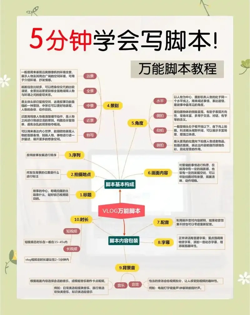 fgo命运冠位脚本一键获取与使用攻略