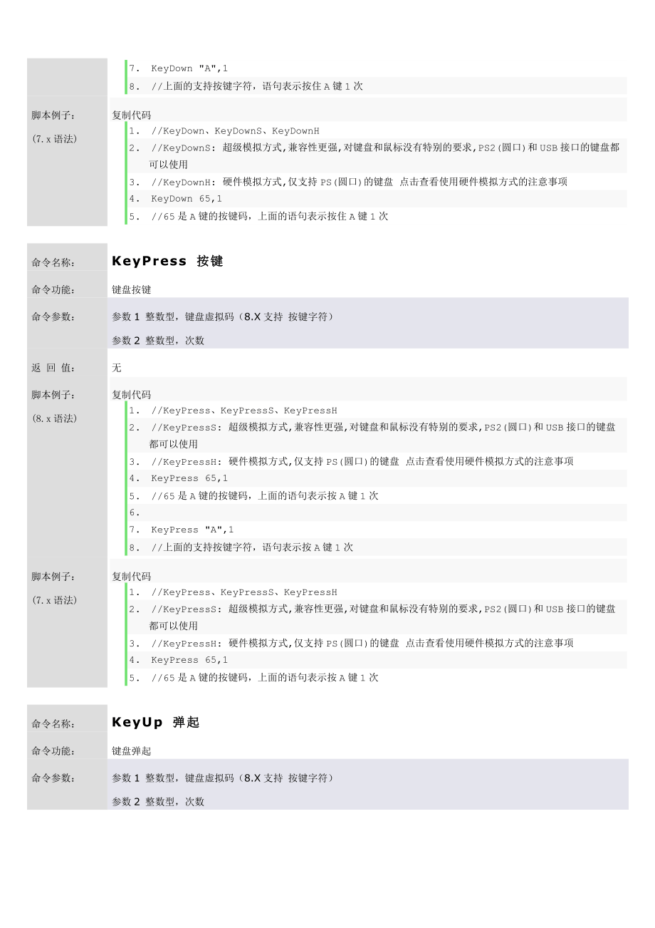 GTA5按键精灵脚本大全详细攻略