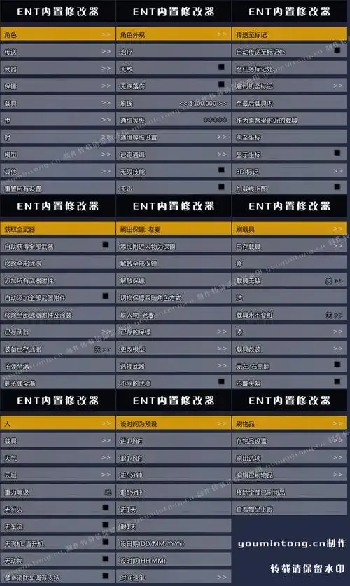 gta5白泽辅助购买攻略:一键体验游戏最强神器