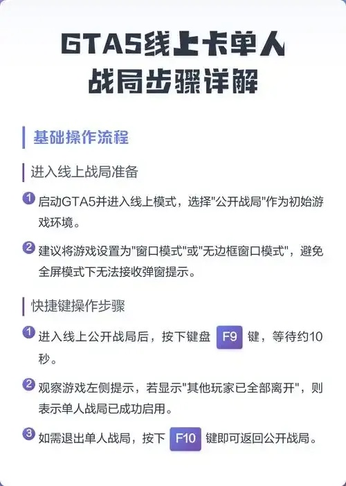GTA5脚本怎么用?保姆级安装指南来了!