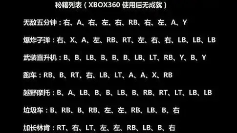gta5脚本制作:从入门到精通完全指南