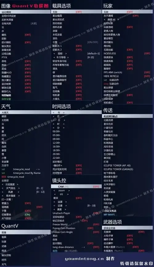 GTA5线上免费修改器全攻略