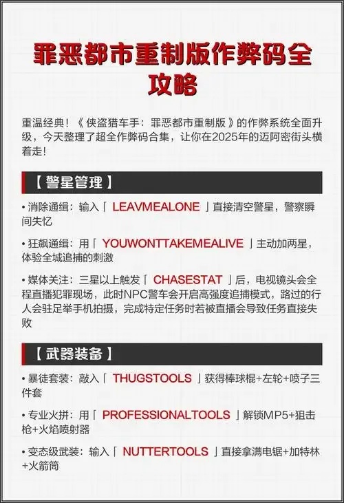 GTA5游戏修改器使用指南:好玩不封号