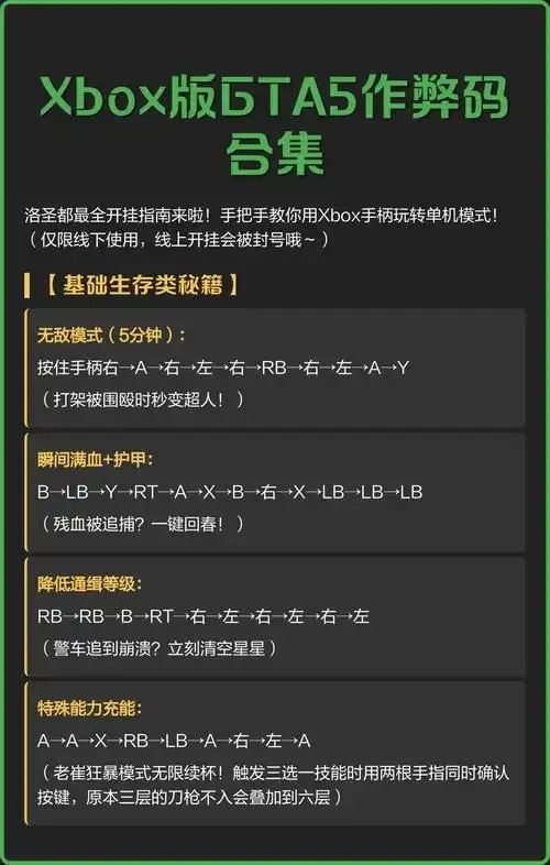 GTA5作弊码大全一览表