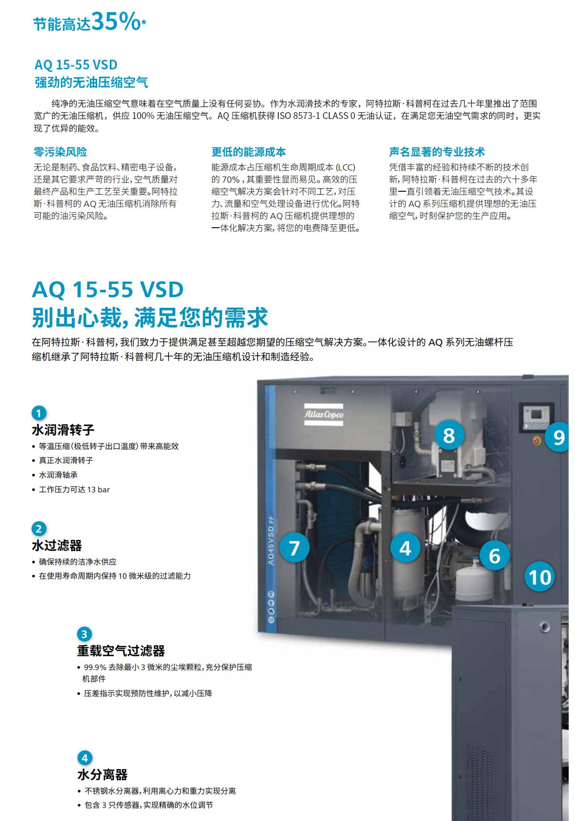 GTA辅助阿特拉斯官网