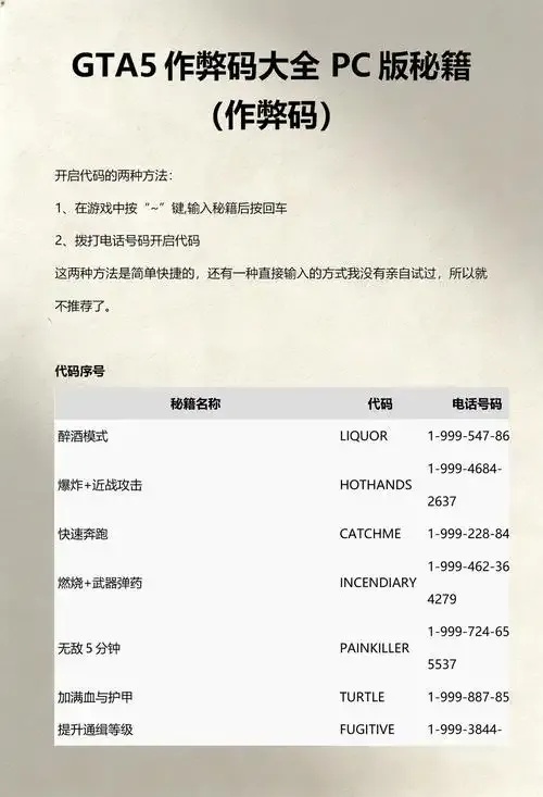 GTA秘籍代码大全：终极版完整合集