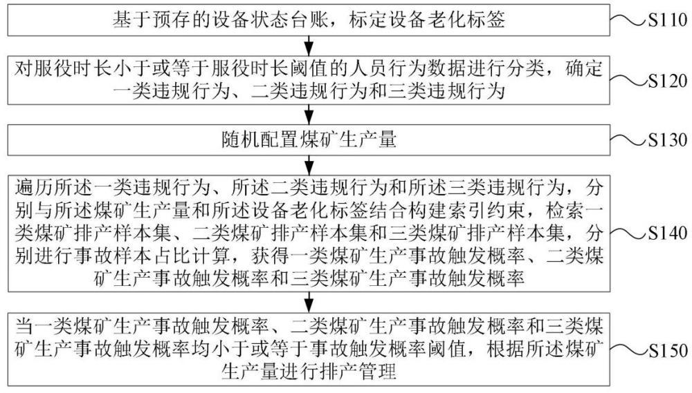 ios部落冲突脚本软件优化攻略