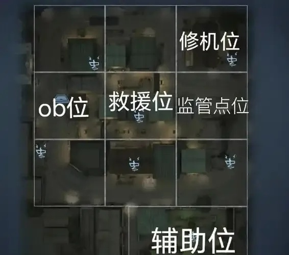 iOS第五人格辅助技巧分享