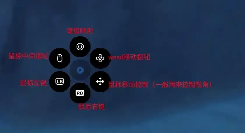 ios辅助器原神使用方法
