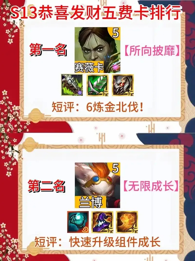 金铲铲之战二费卡牌库张数详解与排行