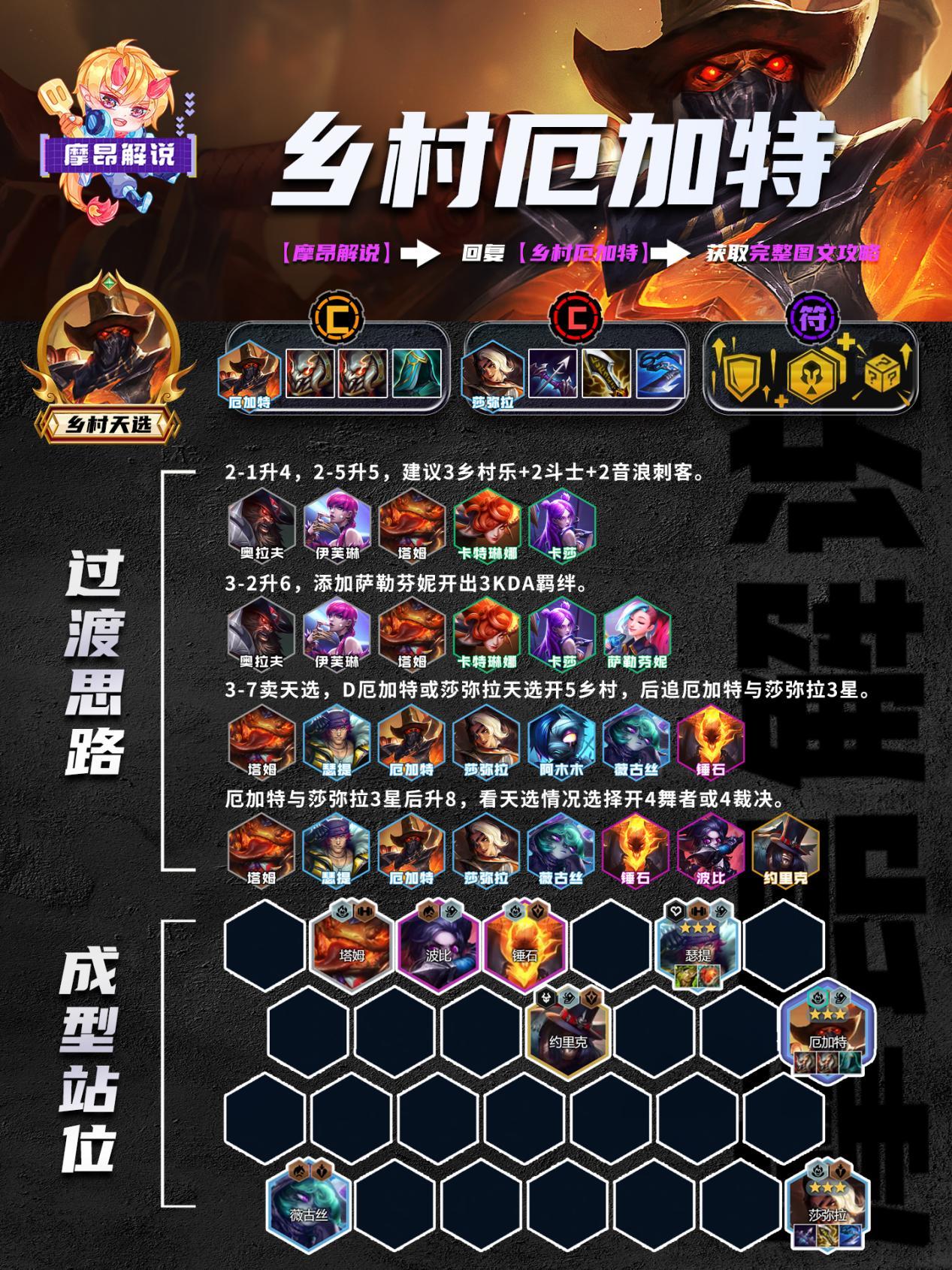 金铲铲之战辅助卡盟怎么用?新手指南