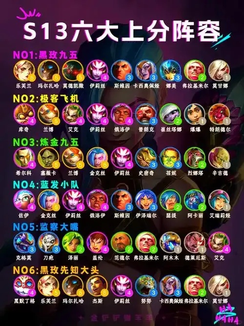 金铲铲之战攻略大神专属游戏攻略大全速查宝典