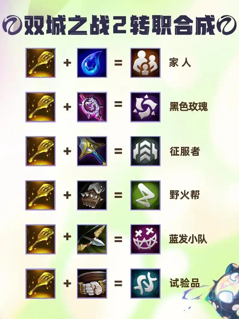 金铲铲之战脚本攻略:轻松掌握游戏技巧