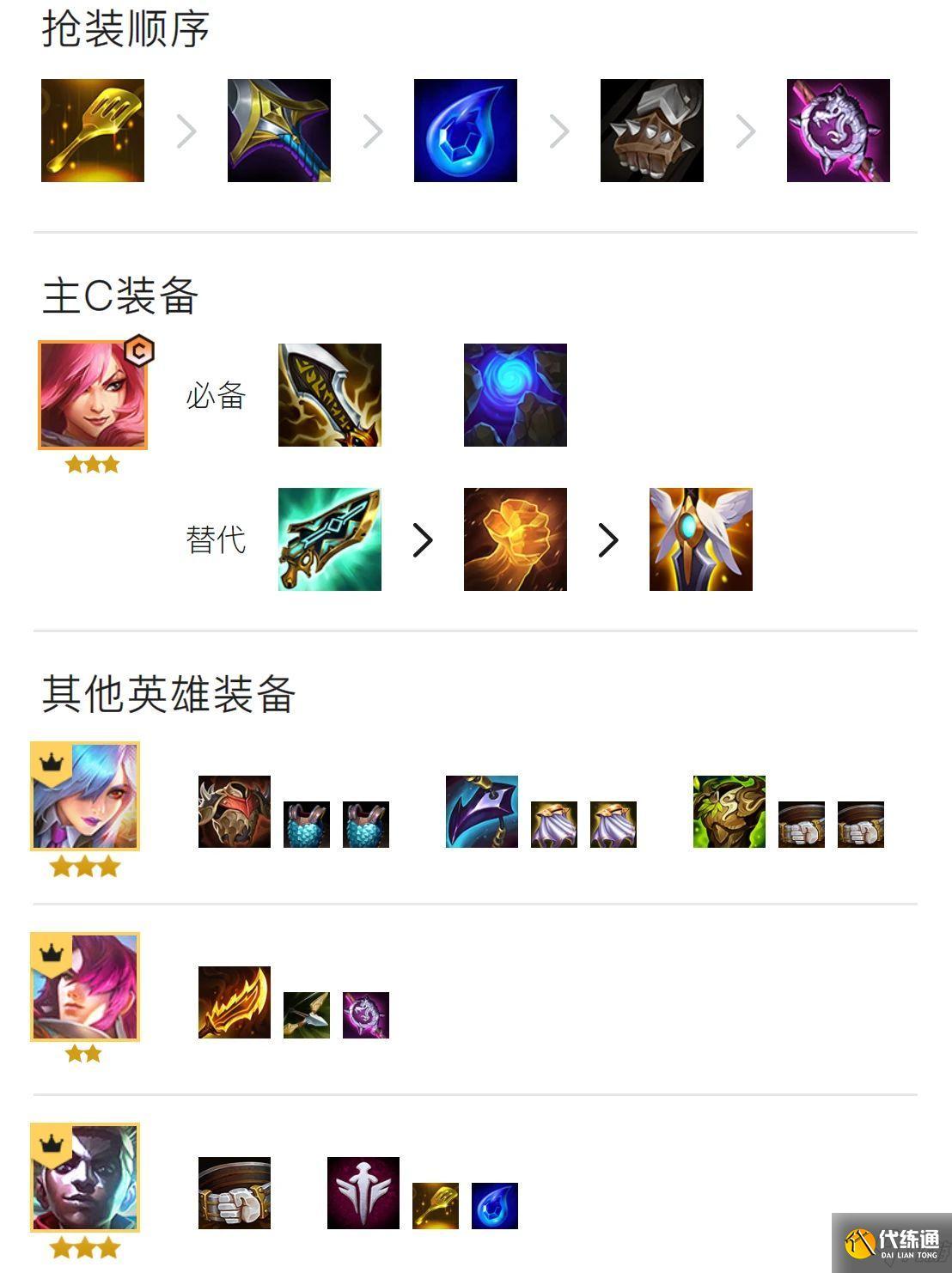 金铲铲之战卡特琳娜站位技巧