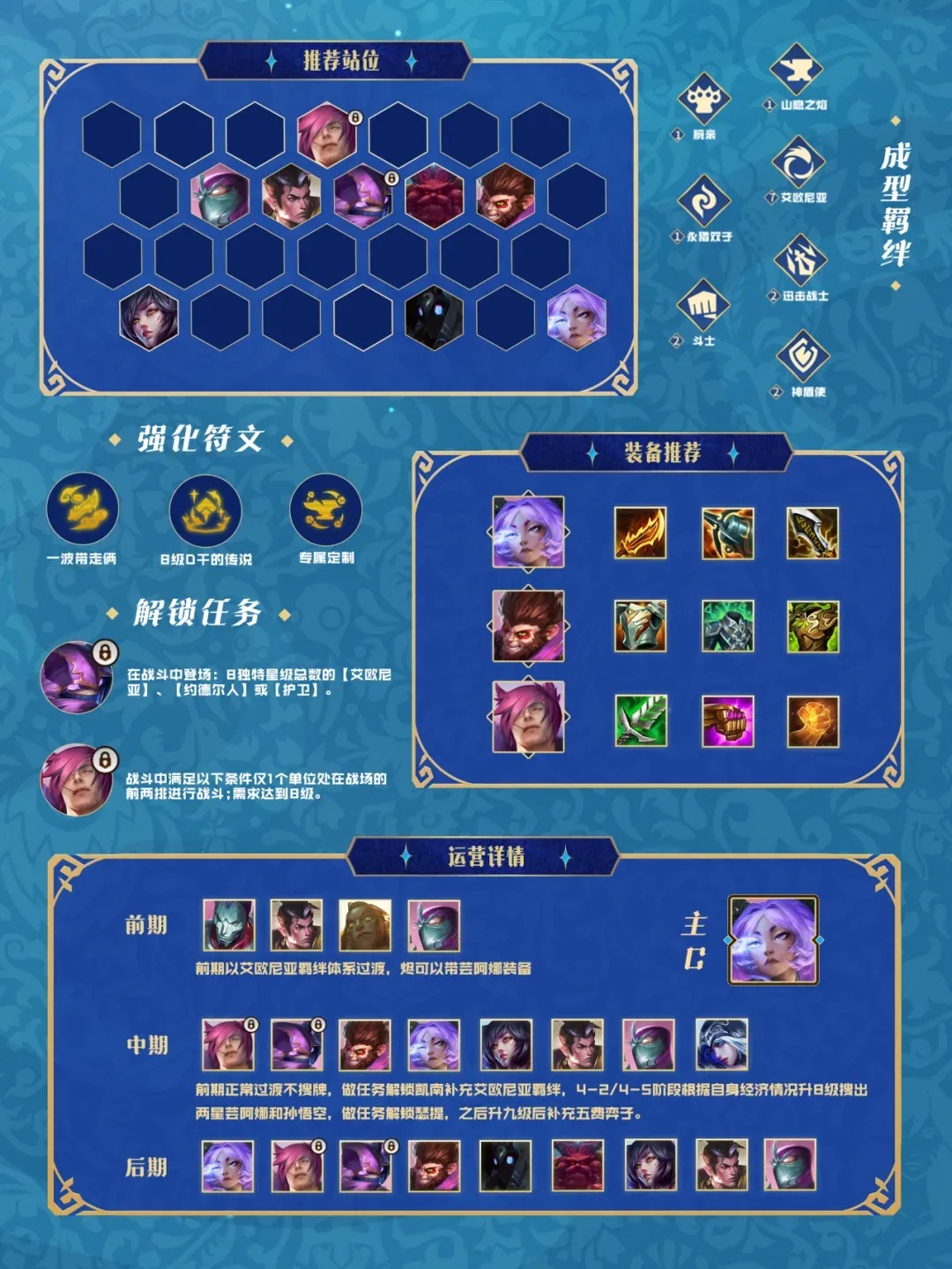金铲铲之战全功能脚本使用指南