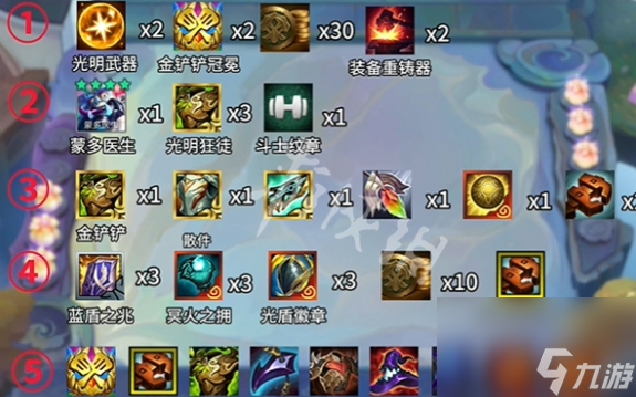 金铲铲直装HY2.3最强攻略来了!