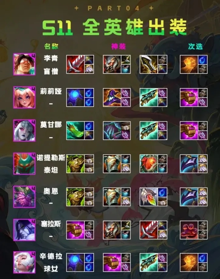 金铲铲直装卡网