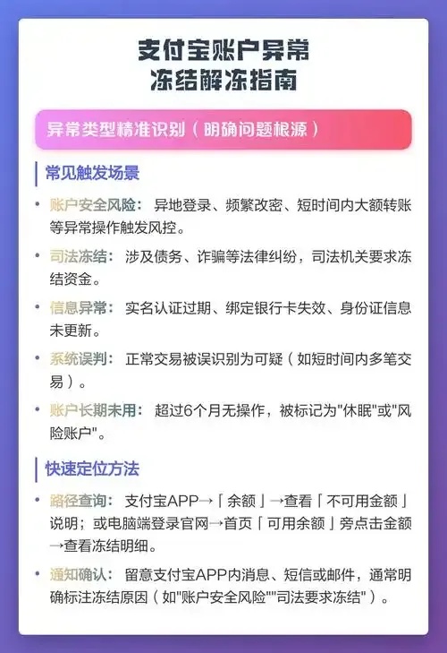 惊爆!tg账号被冻结怎么办?