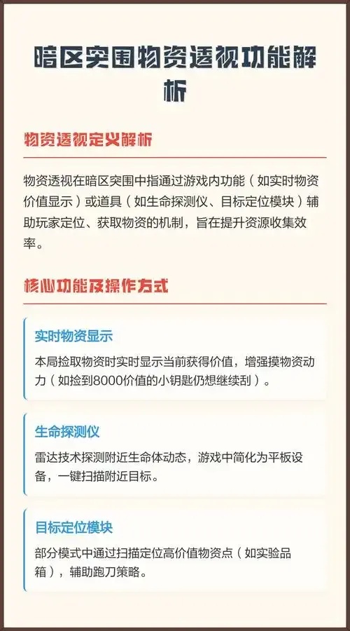 惊现暗区物资透视挂:终极外挂,竟能这样用?
