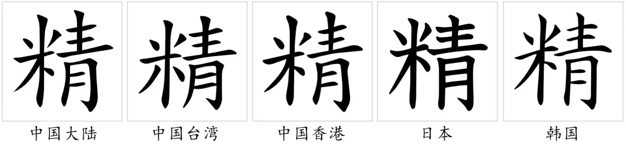 精绝兽神插件最强搭配推荐