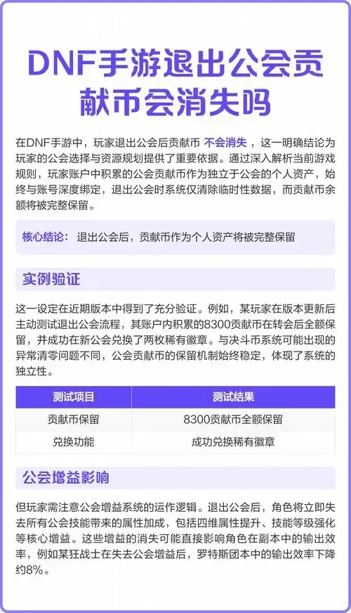 竟然是永久的?!揭秘DNF手游公会增益的秘密