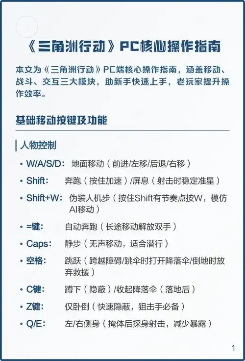 竟然是这样!三角洲行动辅助官网