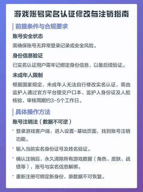 竟然有这种操作?暗区游戏账号怎么注销!