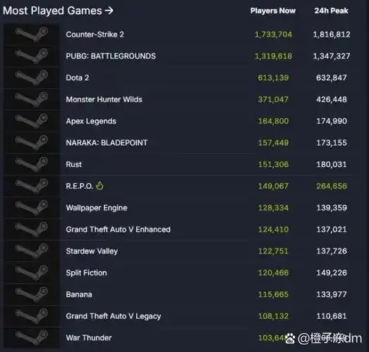 绝地求生官网 STEAM平台入口及购买指南