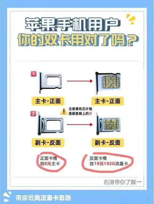 卡盟发卡辅助:你敢尝试吗?