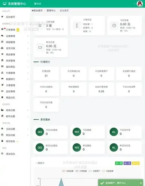 卡盟辅助一手货源网站